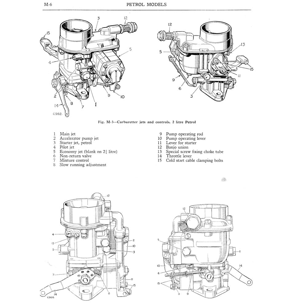 LAND ROVER SERIES II & IIA 88/109 1958-1971 Full Manual Set – Repair & Maintenance Manual