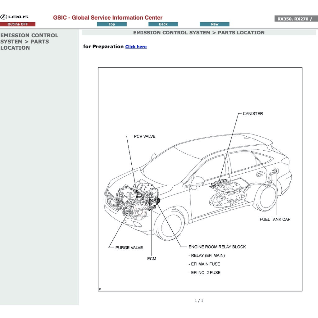 LEXUS RX270 AGL10 2010-2015 Full Manual Set – Repair & Maintenance Manual