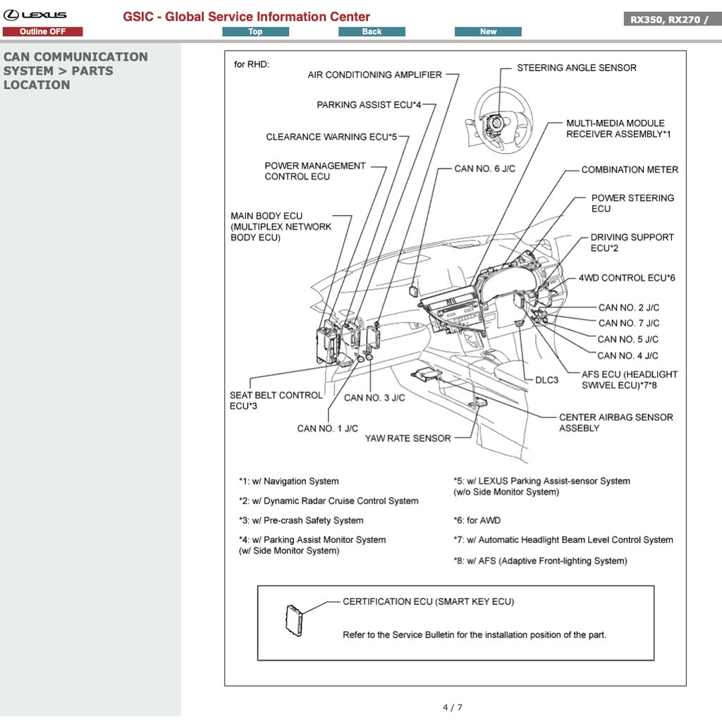 LEXUS RX270 AGL10 2010-2015 Full Manual Set – Repair & Maintenance Manual