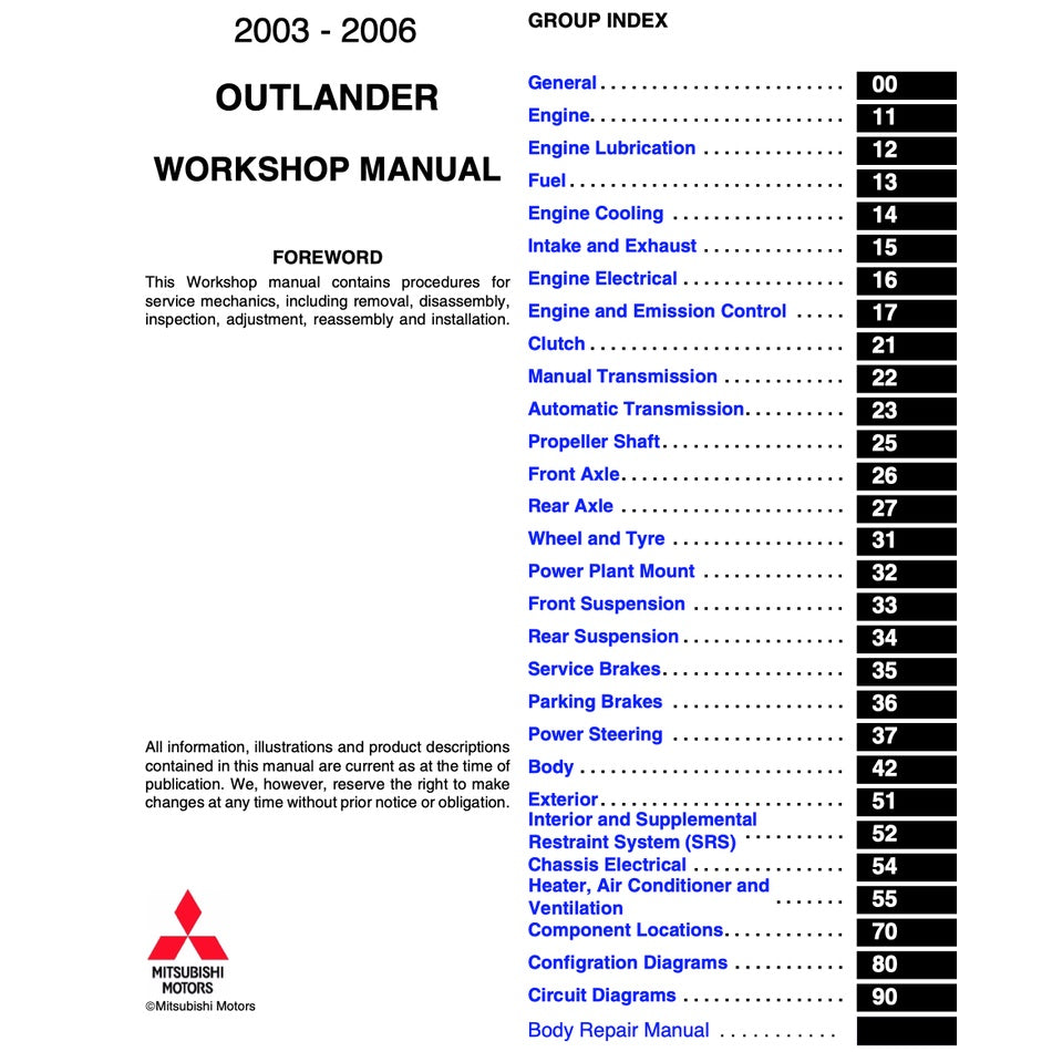 MITSUBISHI OUTLANDER I CU / AIRTREK 2003-2006 Full Manual Set – Repair & Maintenance Manual