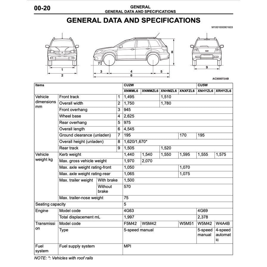 MITSUBISHI OUTLANDER I CU / AIRTREK 2003-2006 Full Manual Set – Repair & Maintenance Manual