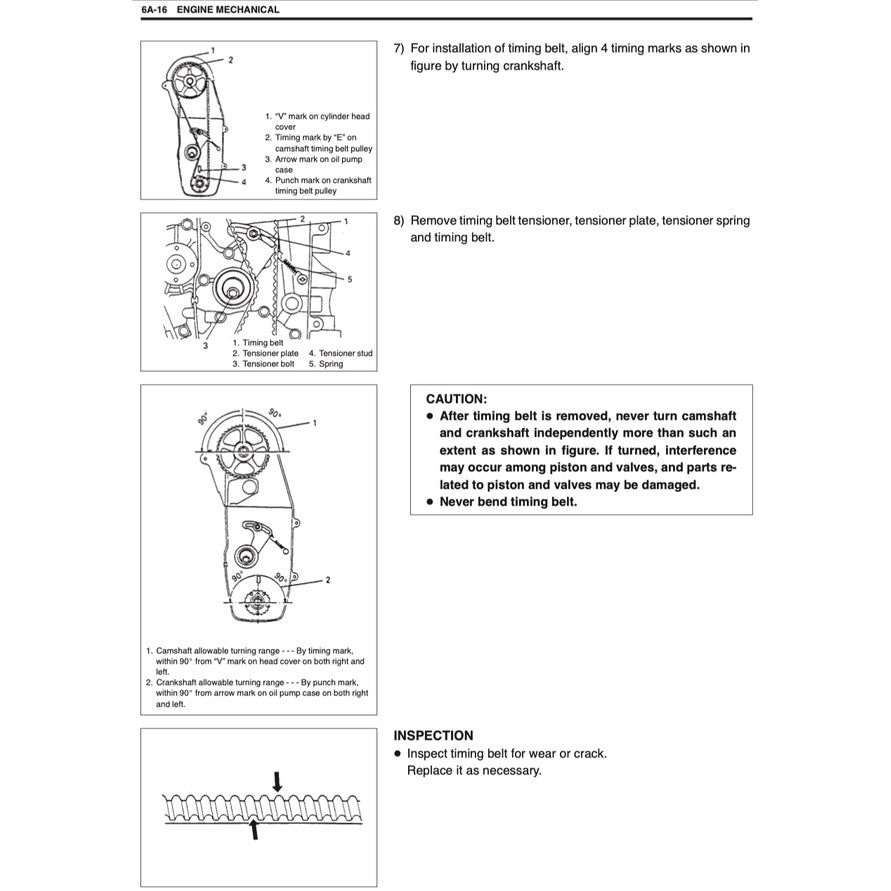 SUZUKI ERV 1999-2013 Full Manual Set – Repair & Maintenance Manual