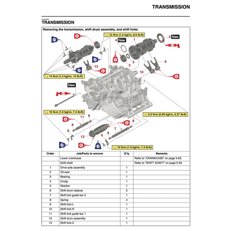 YAMAHA MT-09 MT09 2021-2023 Full Manual Set – Repair & Maintenance Manual and Spare Parts Catalogand User Handbook