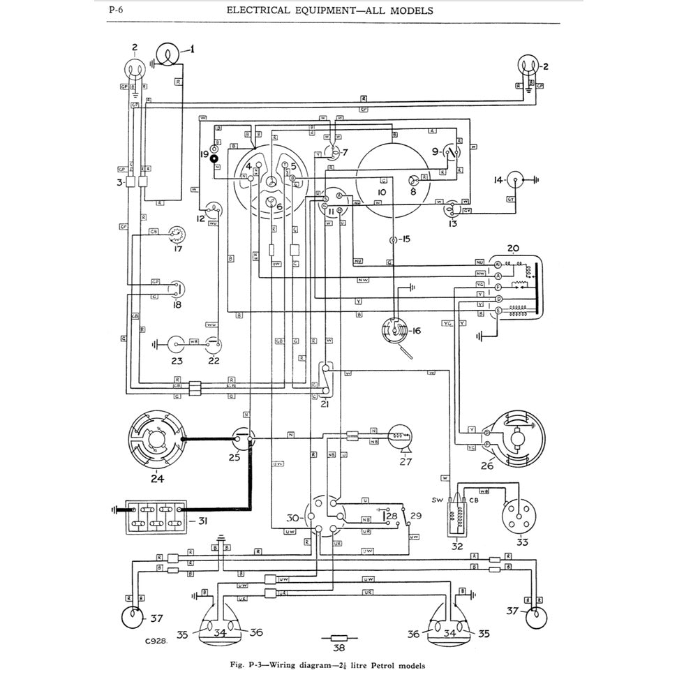 LAND ROVER SERIES II & IIA 88/109 1958-1971 Full Manual Set – Repair & Maintenance Manual