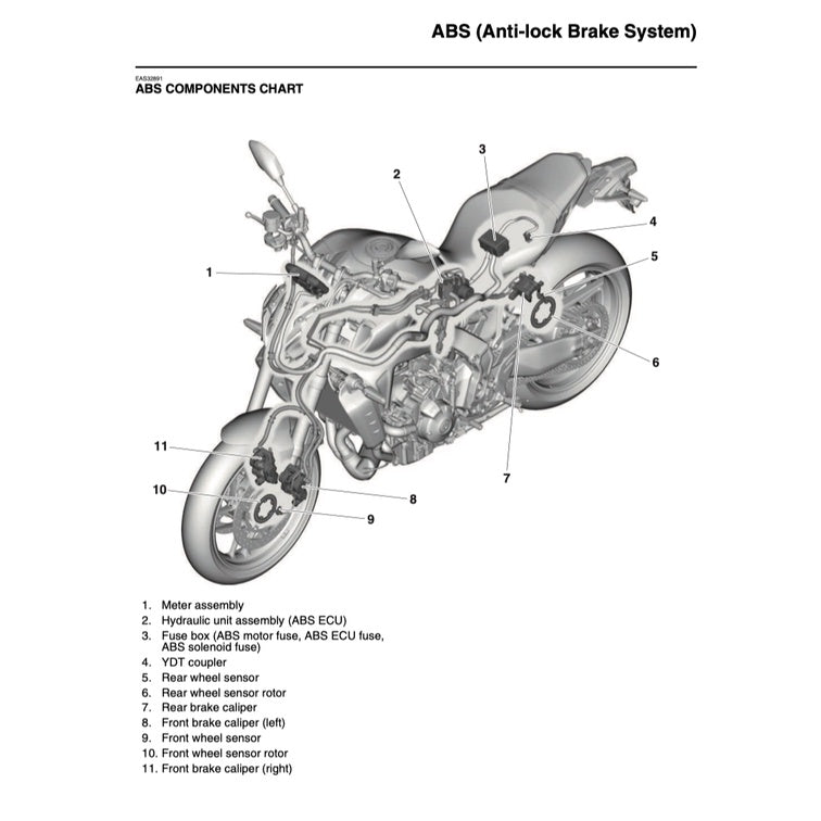 YAMAHA MT-09 MT09 2021-2023 Full Manual Set – Repair & Maintenance Manual and Spare Parts Catalogand User Handbook