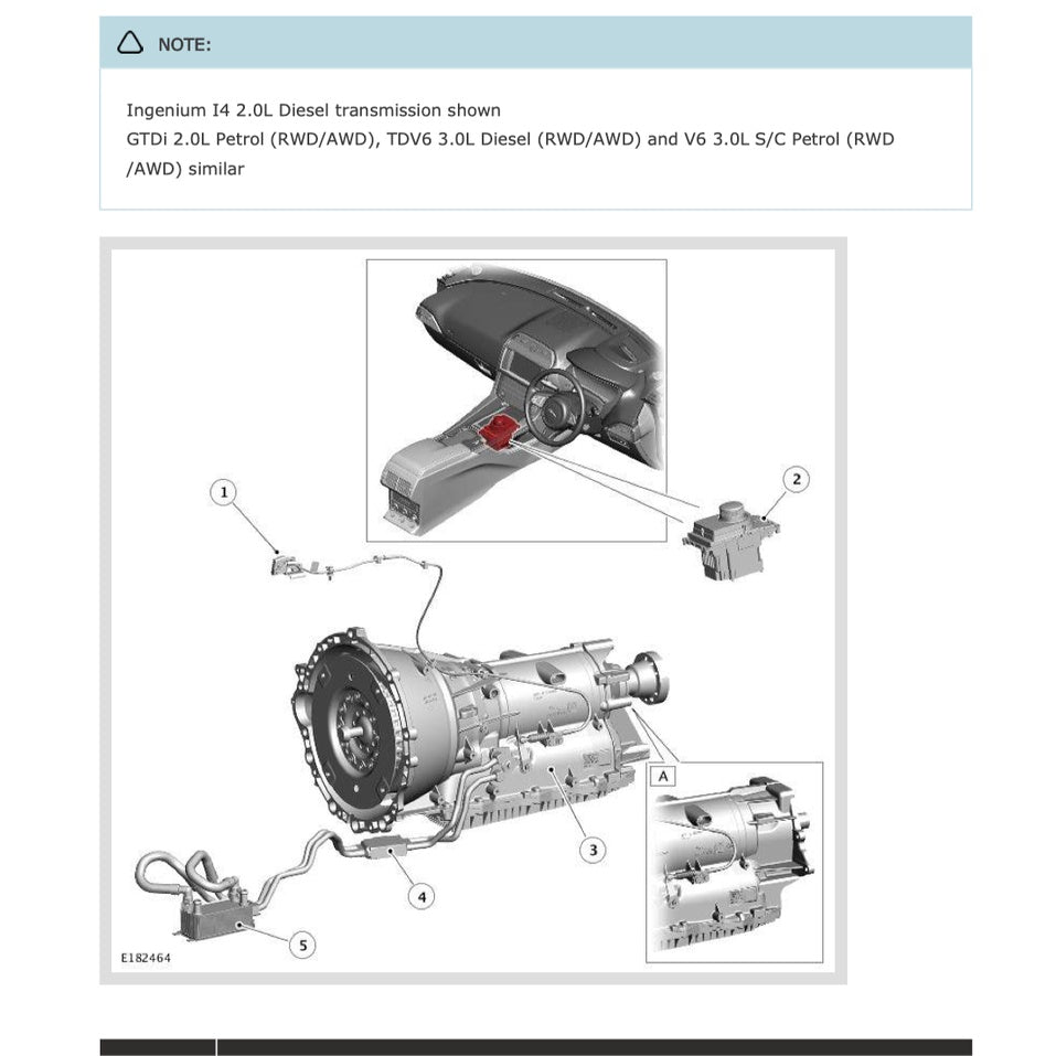 JAGUAR F-PACE X761 2016-2024 Full Manual Set – FACTORY Repair & Maintenance Manual