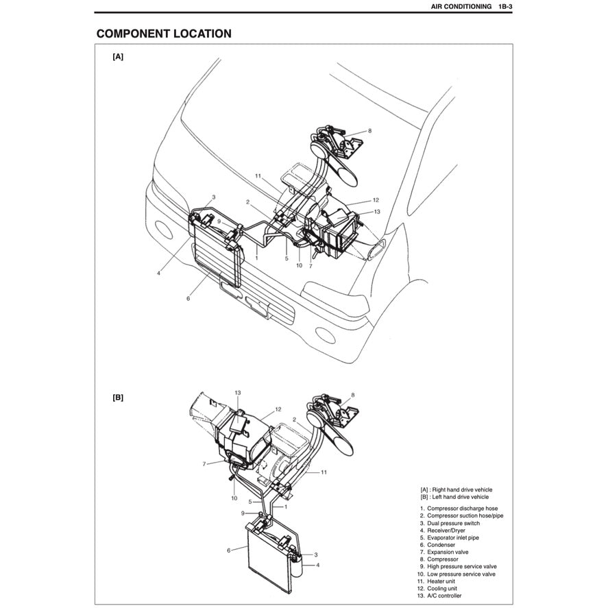 SUZUKI ERV 1999-2013 Full Manual Set – Repair & Maintenance Manual