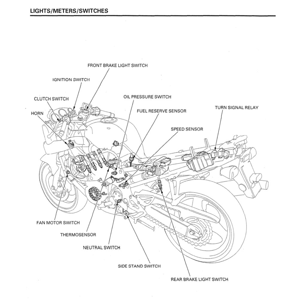HONDA CBR600F4 1999-2000 Full Manual Set – Repair & Maintenance Manual and Spare Parts Catalog and User Handbook