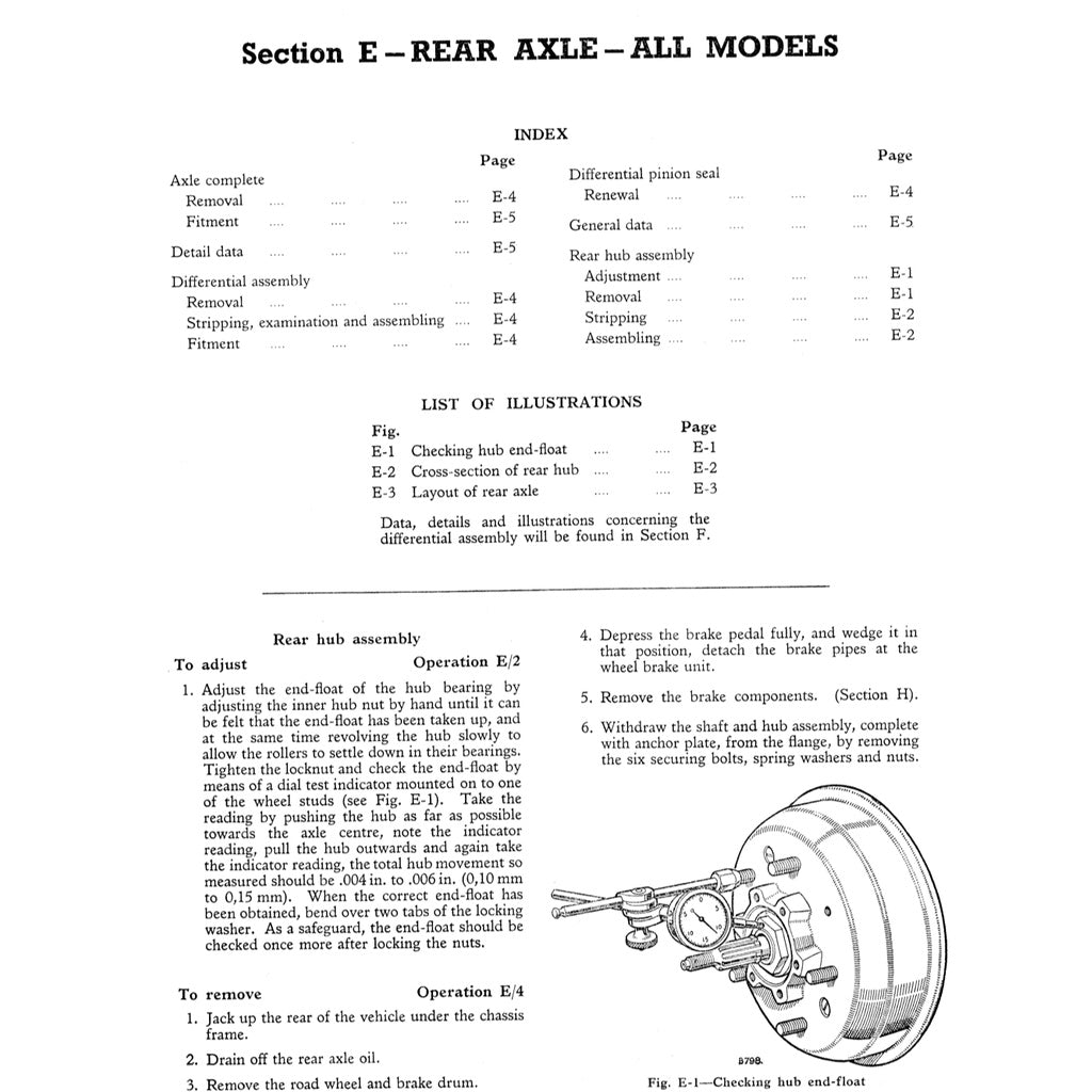 LAND ROVER SERIES II & IIA 88/109 1958-1971 Full Manual Set – Repair & Maintenance Manual