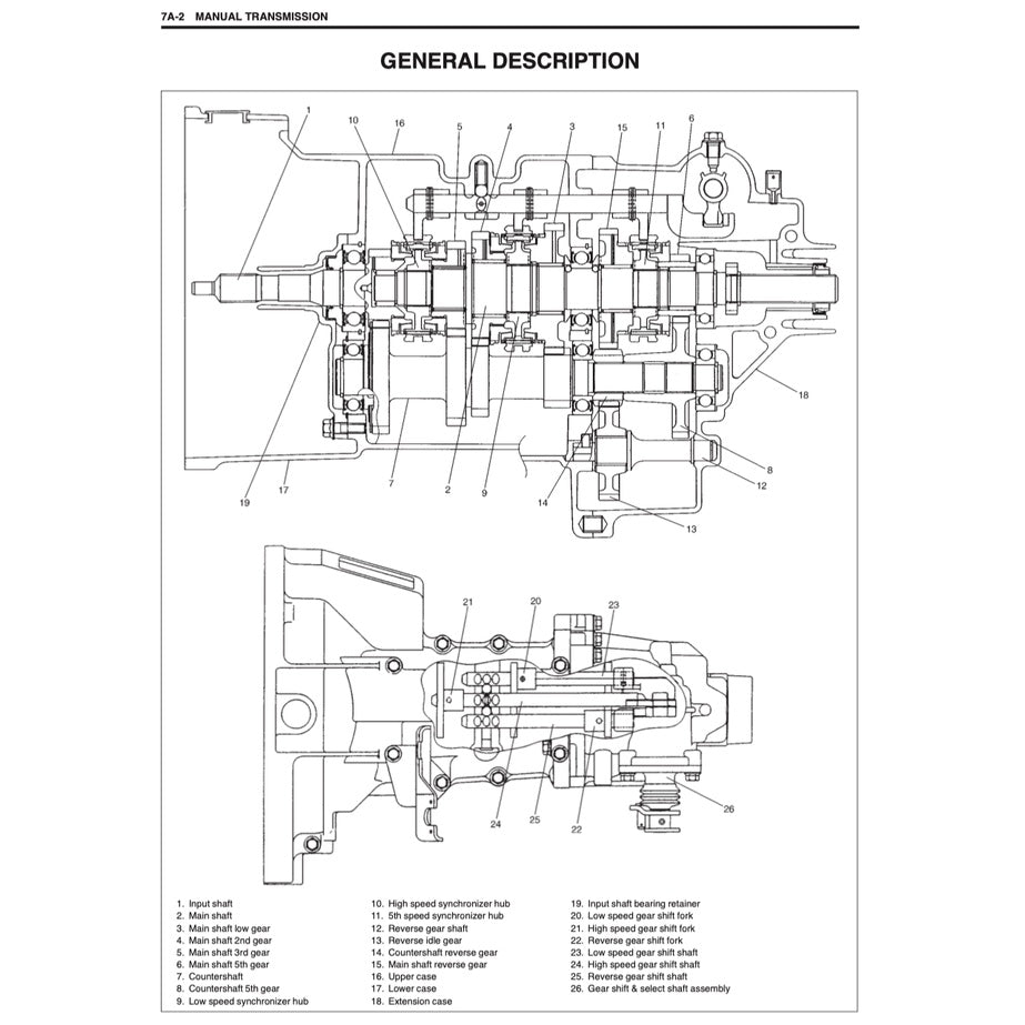 SUZUKI ERV 1999-2013 Full Manual Set – Repair & Maintenance Manual