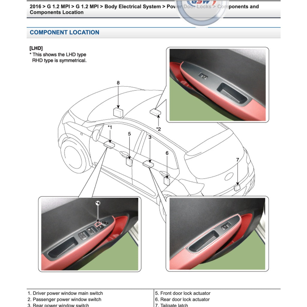 HYUNDAI i10 IA 2013-2022 Full Manual Set – Repair & Maintenance Manual