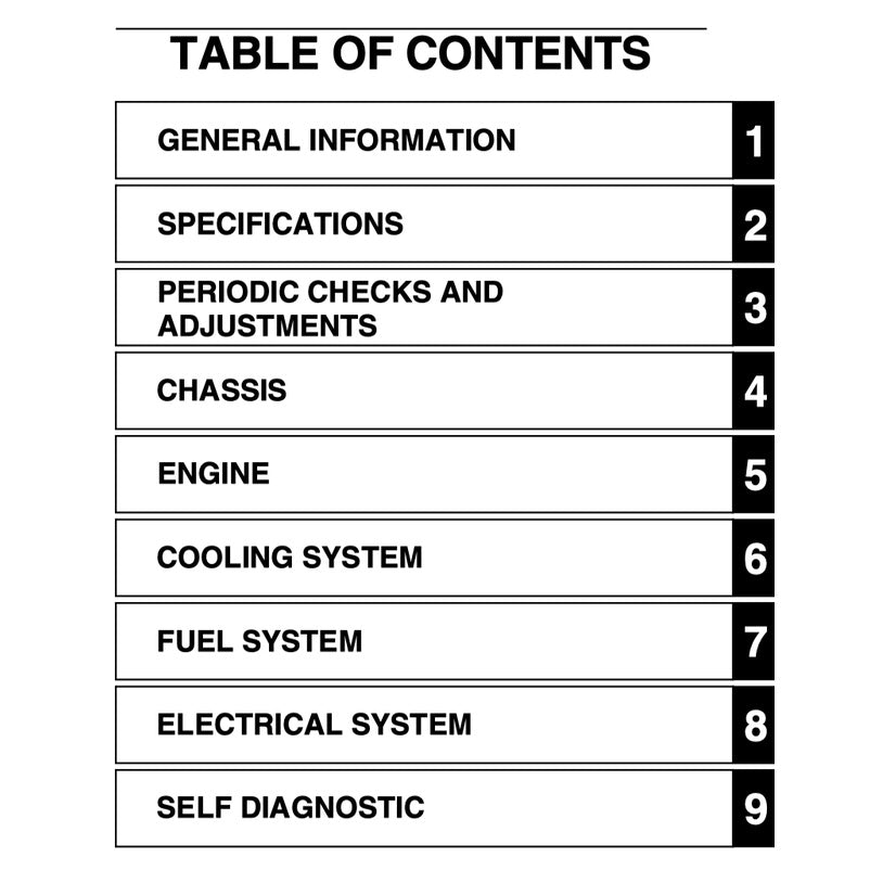 YAMAHA MT-09 MT09 2021-2023 Full Manual Set – Repair & Maintenance Manual and Spare Parts Catalogand User Handbook
