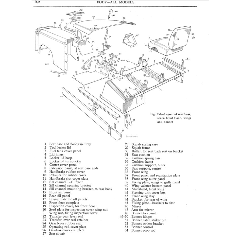 LAND ROVER SERIES II & IIA 88/109 1958-1971 Full Manual Set – Repair & Maintenance Manual