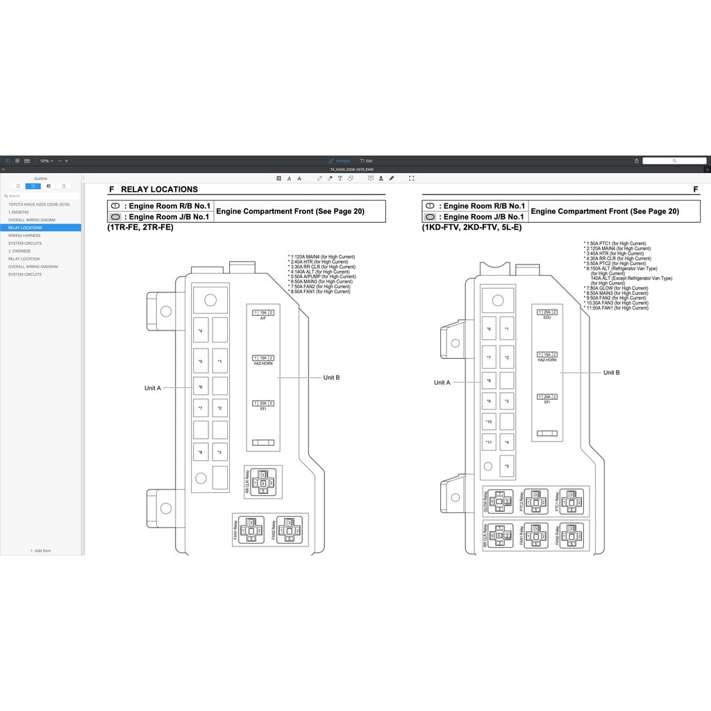 TOYOTA HIACE H200 TRH200 KDH200 LH200 2005-2019 Full Manual Set – ELECTRICAL WIRING DIAGRAM