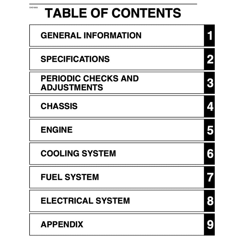 YAMAHA TENERE T700 2019-2023 Full Manual Set – Repair & Maintenance Manual and Spare Parts Catalog and User Handbook