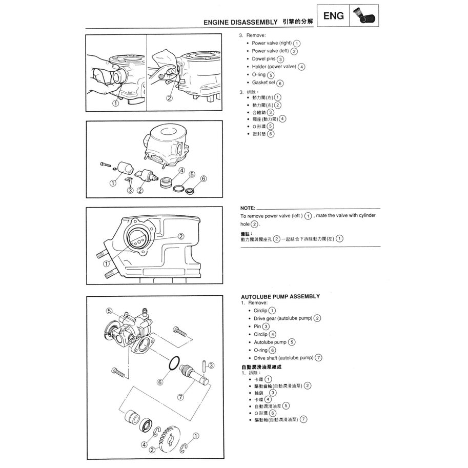 YAMAHA TZM150 4HF1/2 1994+ Full Manual Set – Repair & Maintenance Manual and Spare Parts Catalog