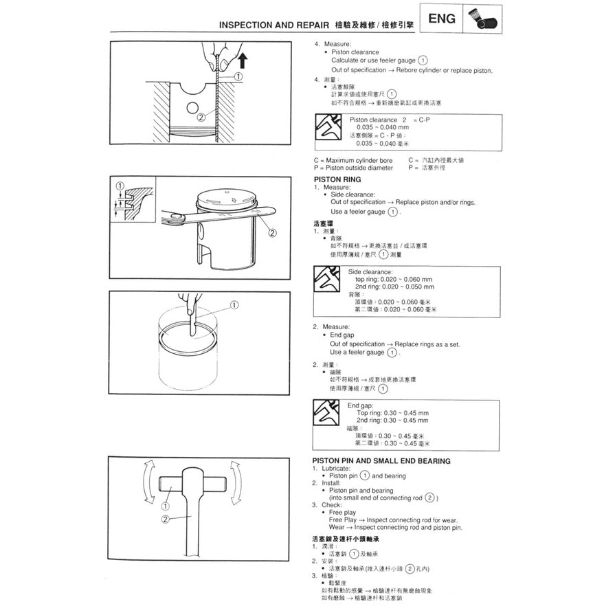 YAMAHA TZM150 4HF1/2 1994+ Full Manual Set – Repair & Maintenance Manual and Spare Parts Catalog
